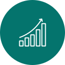 croissance des benefices